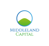 Middleland Capital – Logo Design